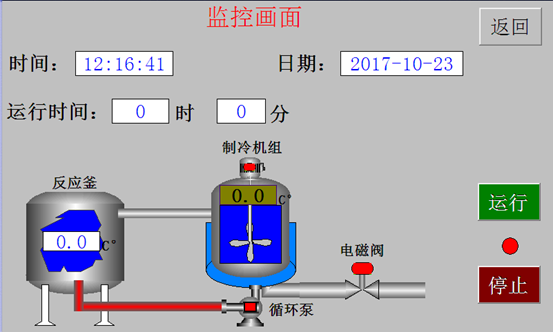 监控画面